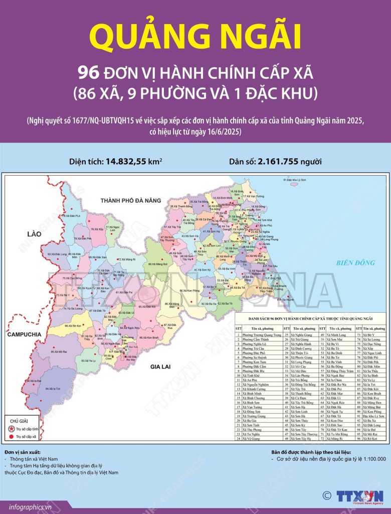 Bản đồ tỉnh quảng ngãi mới
